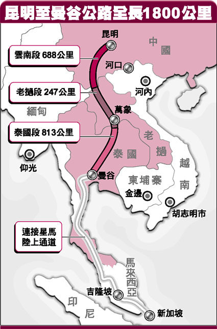 [2002-08-01] 中老泰合建昆曼公路
