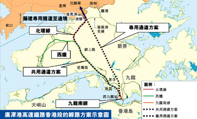 Express Rail Link