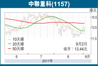 点击图片查看详情 收入证明_什么是全年销售收入(2)