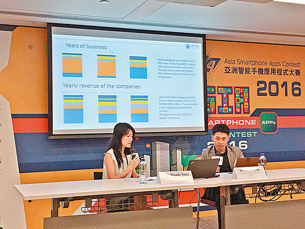 ������j�hApp���q�ݤp���g��C