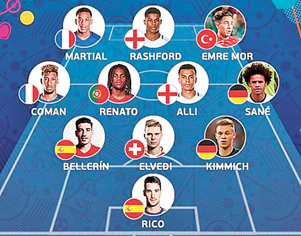 �������̨�ڻ�Y��11��s�P�C  UEFA�x��