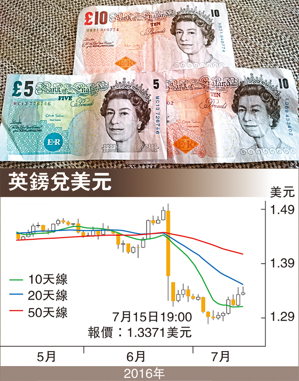 ���^�ꤽ���ګᤣ��3�P�A�^��s���ۤW���ɶ��j�T���󥫳��w���A�����F�������ԡA�]��E�^�饻�P���q�}�l�i�}�ϼu���աA�I������í1.30�����������W�C��ƹϤ�