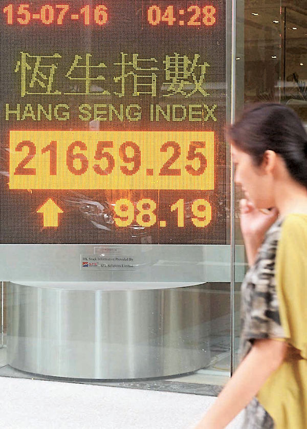 ����ѤW�P�֭p�W��1,095�I�A�ɴT��5.3�H�C ���q��