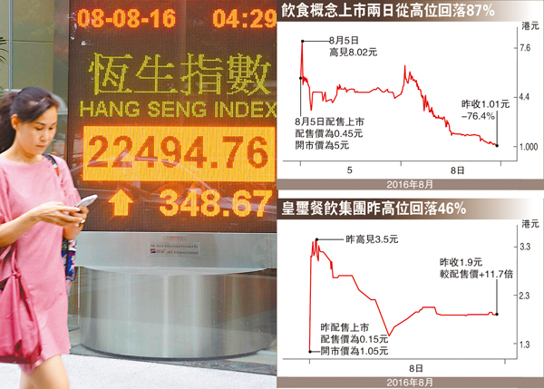 ����ѬQ�A��9�Ӥ�s���C ���q��