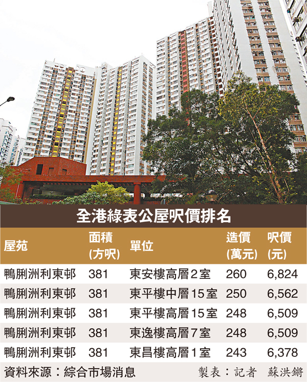 ���Q�F�h�ثe�����L��7�ӡA�J����200�U���_�C ��ƹϤ�