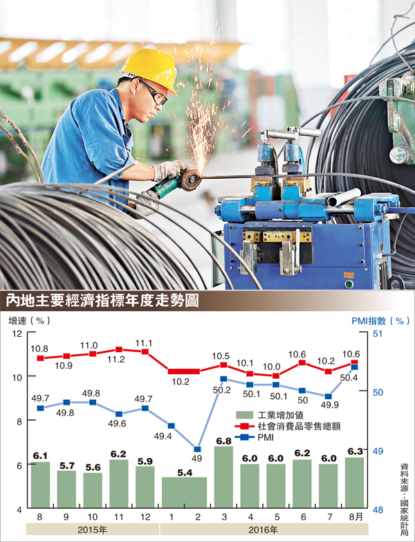 ������u�~�Ͳ��X�{��í�^�ɪ����Y�C�Ϭ��u�H�b�Ͳ������@�~�C ��ƹϤ�