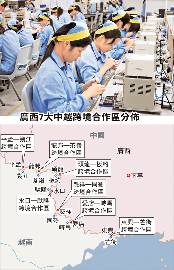 ����Ҥu�~��ϥͲ��u���k�u�C�@ �����s��ǯu