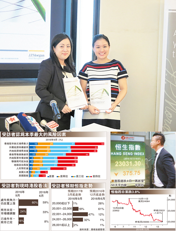 ���ﮦ��(��)�١A�������ƥ��u�U�^�D�n�O�ѩ�~��g�٫���h�z�ҭP�C�Ǭ��P���͡C