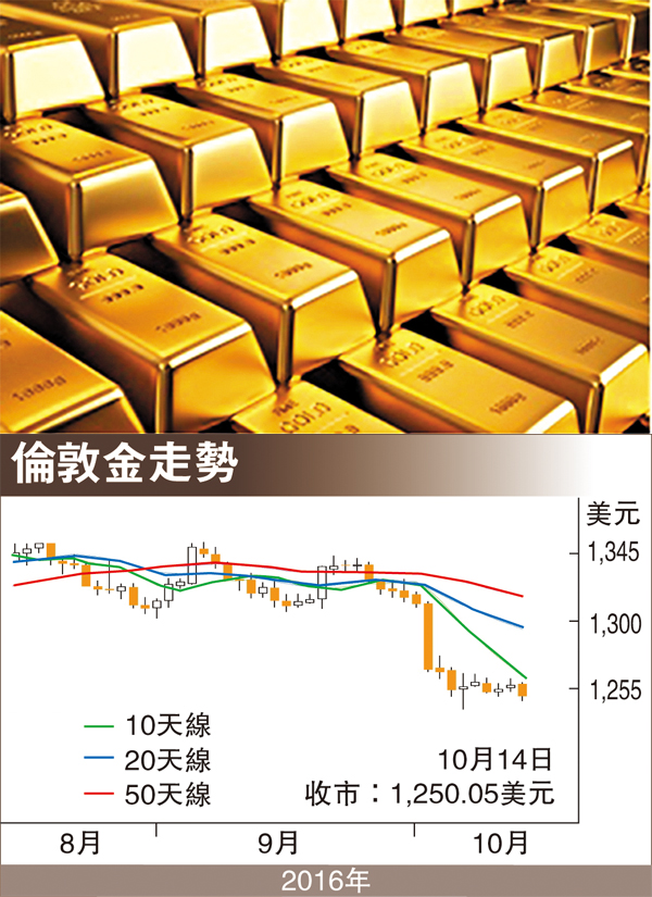 �����������ƫ���W�ɼv�T�A�۴������W�P�^����1250���������C��ƹϤ�