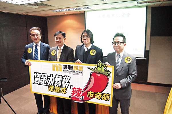 �����p�u�Ӷ��~��(���G)���A�ӷH�R����U�q�w�s���Ӥ뭫�W�O�ʩv�����C �O��Ĭ�x��  ��