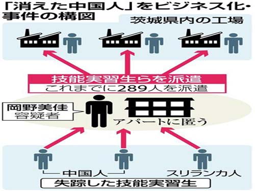 香港人收入_香港警方开展反罪恶行动打击黑帮收入来源拘121人