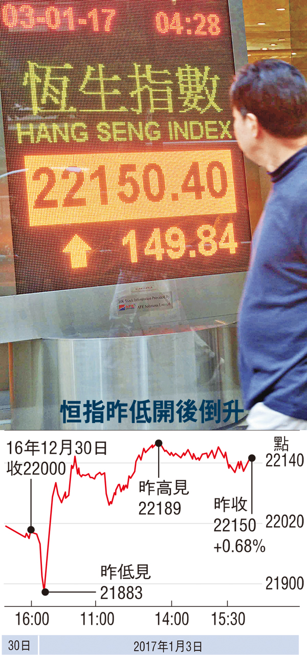 ����ѷs�~���ӥ�����Ӭ��L�A�Q����149�I�A������o���496�����C ���q��