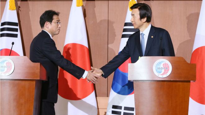 2015年12月28日，日本外相岸田文雄(左)與韓國外長尹炳世(右)在聯合記者會上握手。