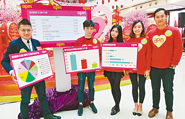 ���L�ӵث��h�~�_�A�s�H�̶}�l�ɦV�u�ӷd�B§�v�C ���i��