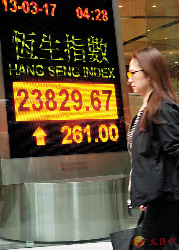 ���ګ��Q�@�פɹO300�I�A����261�I�A����j�W��869�����C ���s��