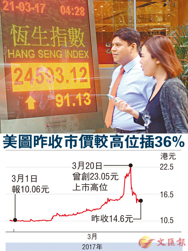 ����ѬQ��91�I�A���s���4��ɡC ���s��