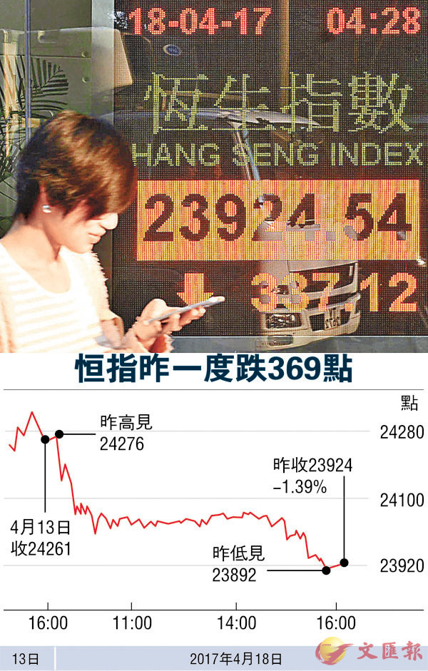 ����ѬQ�b���������^337�I�A���u50�ѽu�A����W�ܹO712�����C ���q��