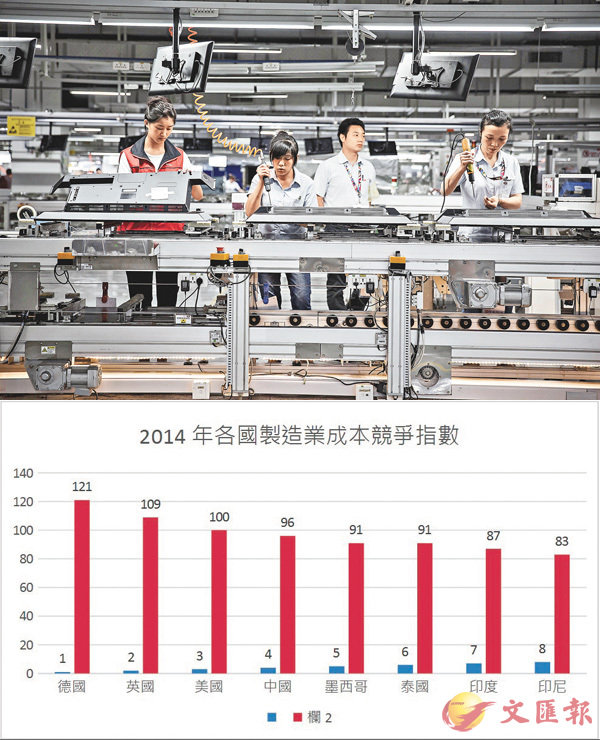 ■廣東惠州的工廠。 資料圖片