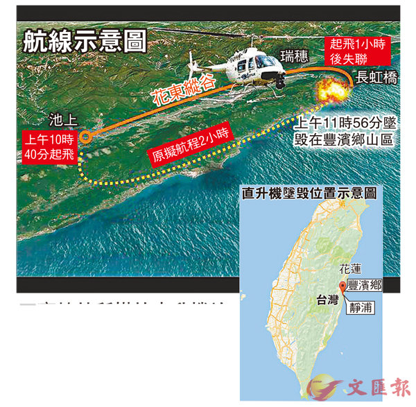 �����f�L�ҷf�����ɾ�����ѤW��10��40�����k�_���A����@�Ӧh�p�ɫᥢ�h�pô�C������