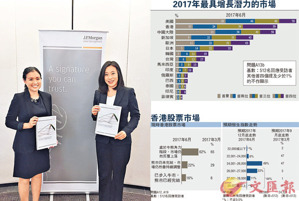 ���������ڸ겣�޲z���y���������v�P���͡A�k�����ڸ겣�޲z�s����P�~�Ȱ��`��ù�Q�P�C�����׳��O�̳�����  ��