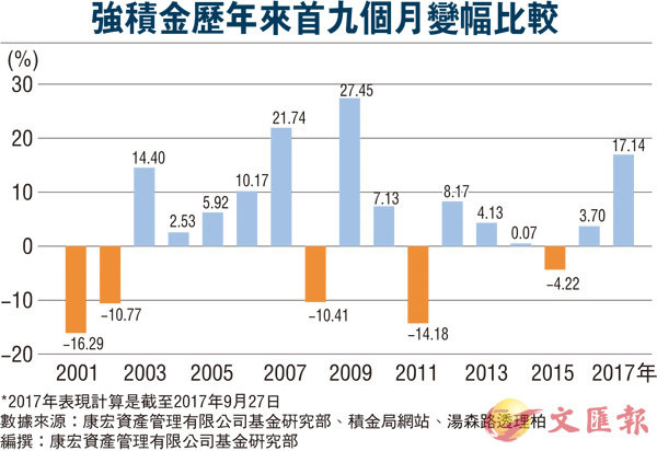 mm闯淘宝收入均赚2万(3)