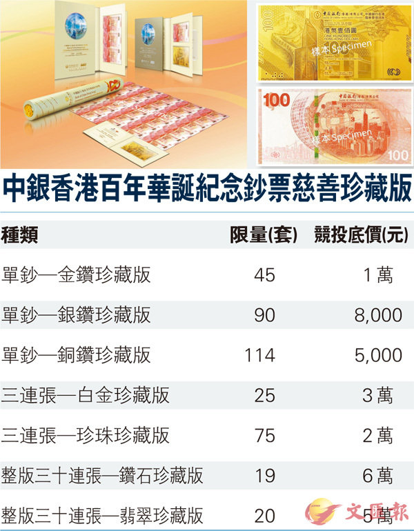 �����ȭ�����X�C�ڦX�@388�M�u���ȭ���ʦ~�ؽϬ����r���O�����ê��v�A�����i��11��8��e�ӽ��v��C