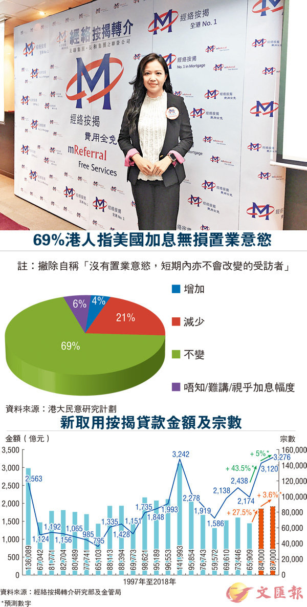 ���B�����A�b�p�ר�פU�A����[�����H�קK�C�����׳��O���C�ۼ�  ��