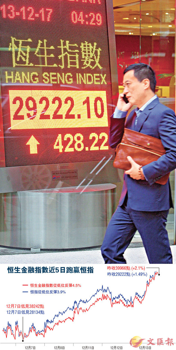 ���ګ��Q�@�|���_10�ѡB20�Ѥ�50�ѥ����u�A������B1,067.5�����C ���q��