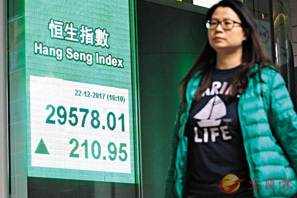 ���ڥͫ��ƬQ����29,578�I�A��0.72%�A���馨����B718�����C ���s��