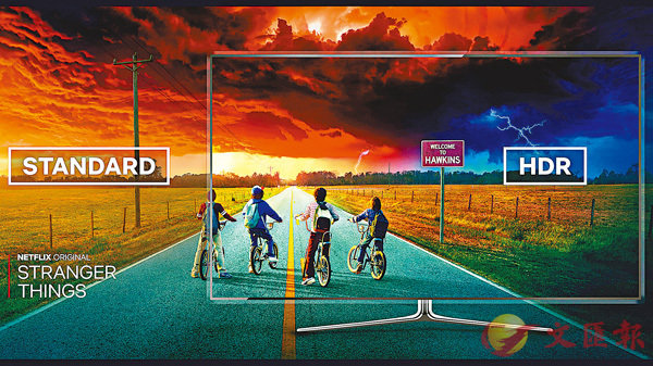��Netflix�N�䴩HDR������e���C