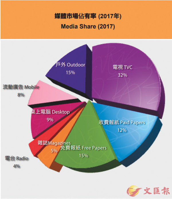 ���C�饫�������v��ιϡC