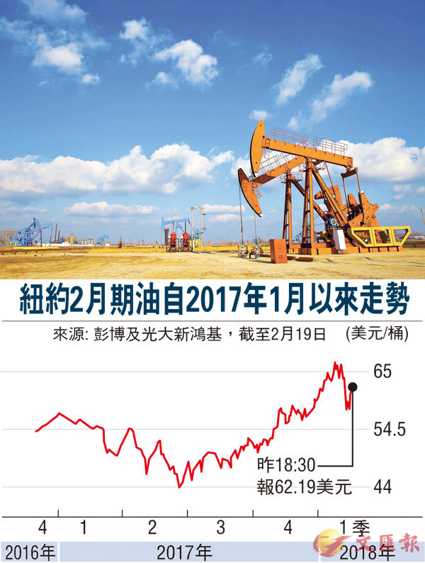 ìo~Ĥ@uA϶wgW6066C ƹϤ