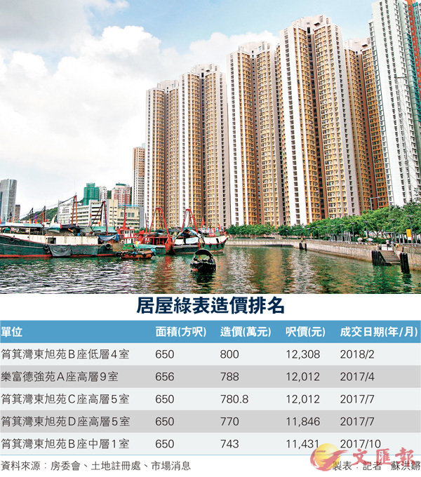 ���~�κ���y���ƦW�Y����A�F���b�W���|�u�C��ƹϤ�