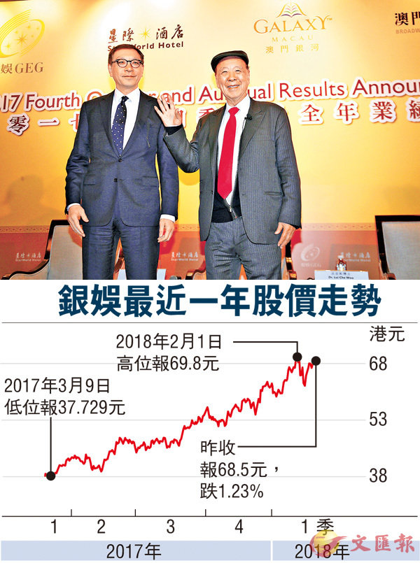 收入证明_香港文汇报记者收入(2)