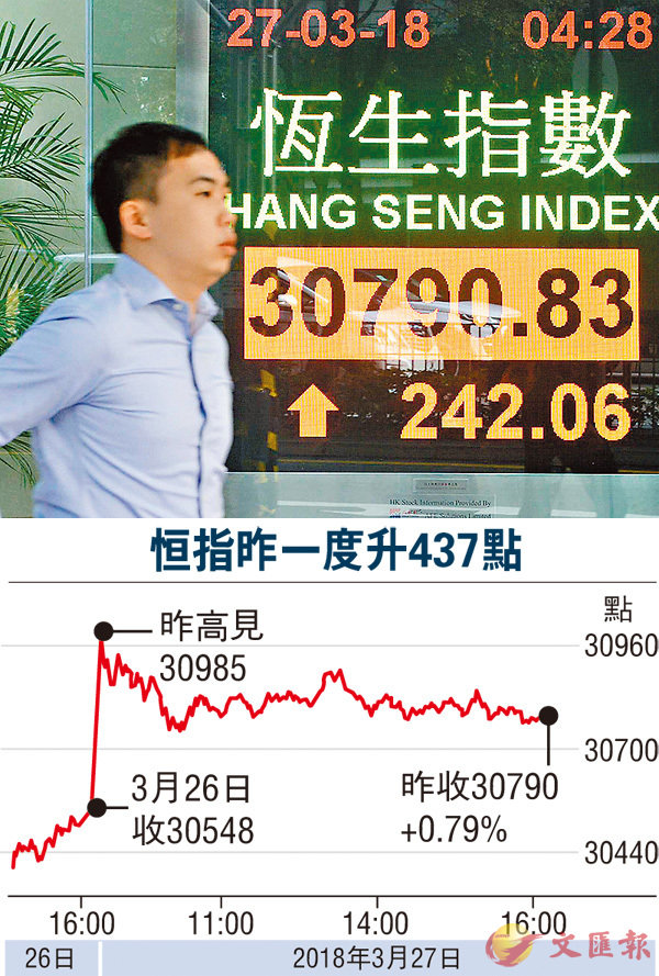 ����ѳs�ɨ��A�Q ����1,357�����C ���s��