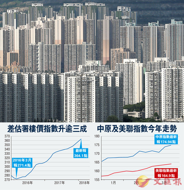 �����~�ɤH�h�w���A�ӻ��ɶն����b�W�b�~�X�{�A�U�b�~�η|���{�U�����O�C ��ƹϤ�