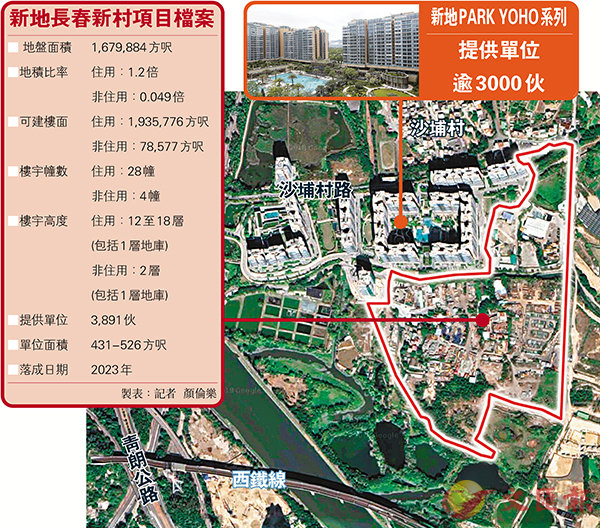 ���s�a���K�s�����ئ��a��168�U��`�A�]�A26.85�U��`�F���g�a�C�ìP�Ϥ�