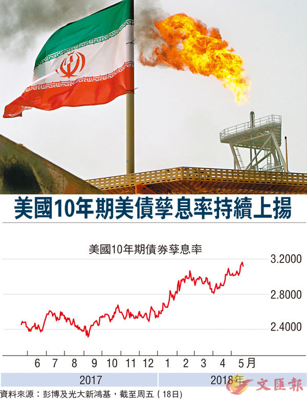 �������_�����ԥO�o���ɶի���A���ᥫ�a�����~�C ��ƹϤ�