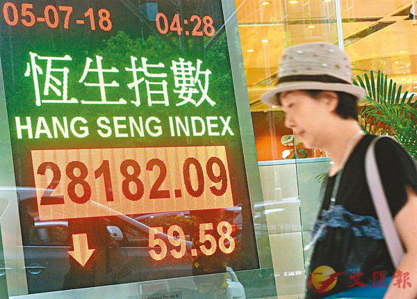 ����ѬQ�@�׶^�O400�I�A��������28,182�I�C ���s��