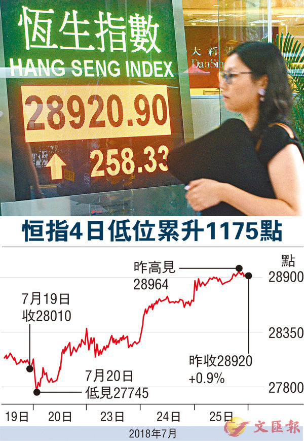 ����ѳs�ɥ|��A�Q���}�����A��������B�^����863.7�����C ���q��