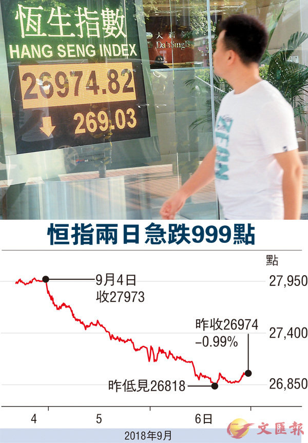 ����Ѩ��^�d�I�A�Q��^������A�W��1,053�����C ���q��