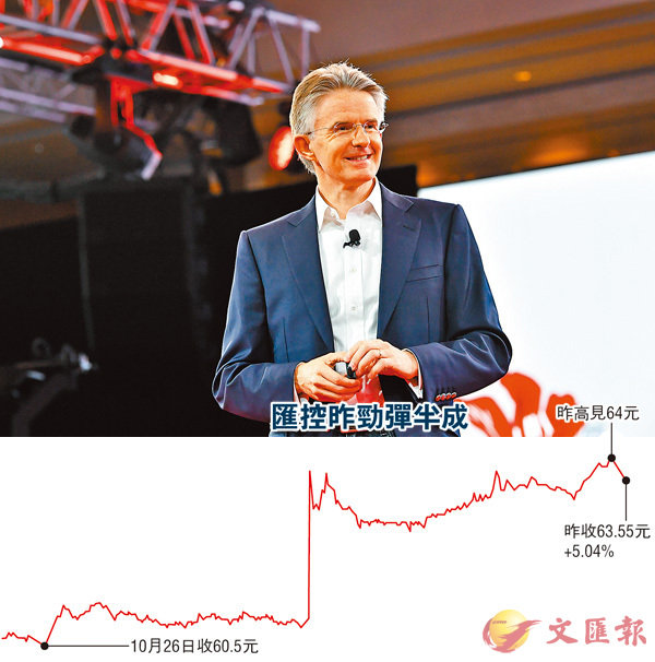 ���S����ܡA�����y�g�ټW�����M�f�V���[�C��ƹϤ�