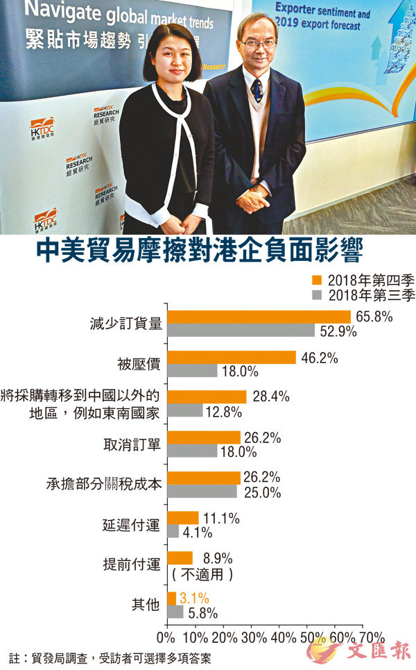 ���T�o���Q���G����2019�~�X�f�w���C���a���]�k�^���ܡA����X�f�Ӥ�q�~�{�T�������|�v�T�~�ȡA��u���X�f���{���ʫH�ߡC�����������C �����׳��O�̮�Ҭ�  ��