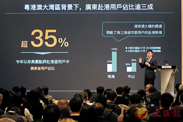 ���P�ԫ��X�����I���u��C�Τᦳ�O65%���k�ʹC�ȡC �����׳��O�̱篪�U  ��