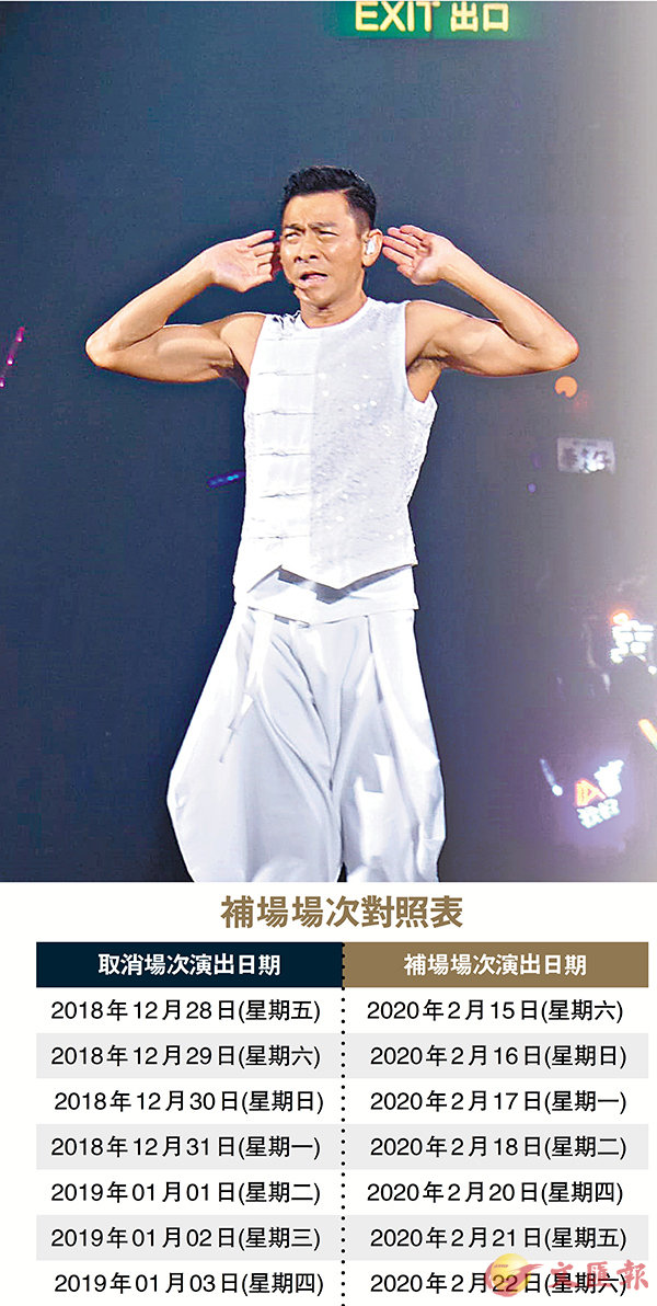 ���إJ�ӽШ�2020�~2����]�ɴ��C ��ƹϤ�