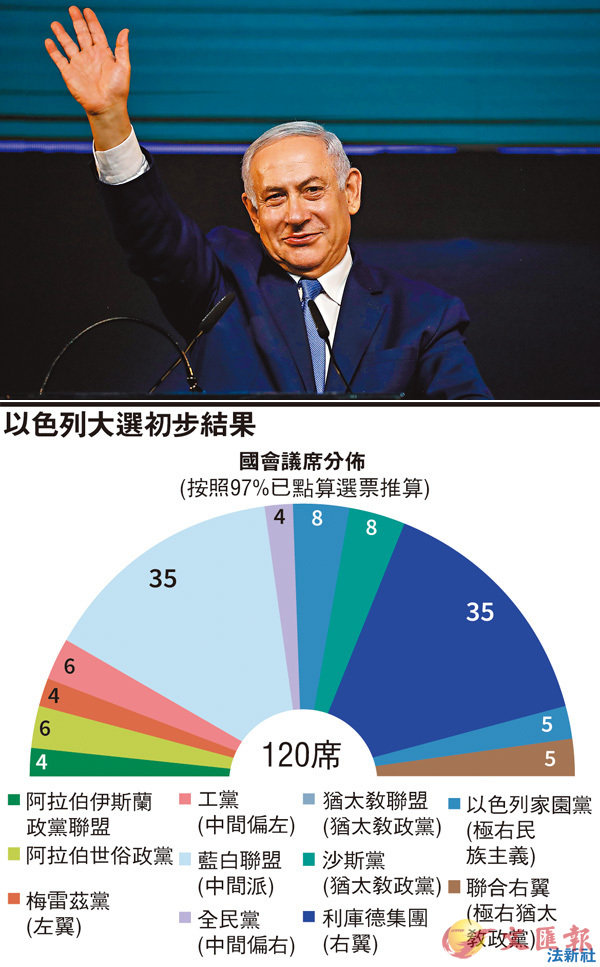 �����𥧨ȭJ�����5�ץX���`�z�C �k�s��