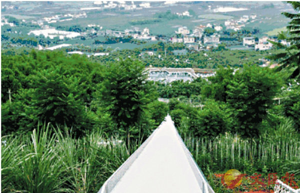 ���X�ƪ��Ʊ�C  ���W�Ϥ�