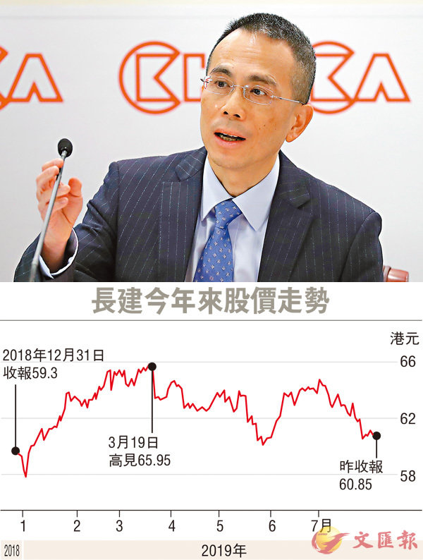 ���A�d���A�W�b�~�ץ��y�g�����Ҧs�b���D�Ԧܤ�������h��H�A�w���U�b�~�����Ԧ]���N�|����C ��ƹϤ�