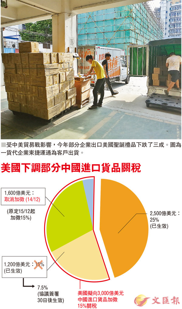 ���������T���Լv�T�A���~�������~�X�f����t��§�~�U�^�F�T���C�Ϭ��@�f�N���~�F���B�q���Ȥ�X�f�C