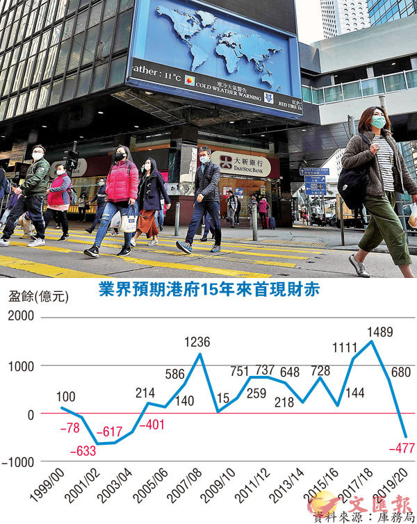 �� �s�a�ͪ��̱�����A�[�W�h�~���רҭ��i�A��g�٭��{���j�D�ԡA�U�����`�P�T���G���]�F�w��סC ���p��